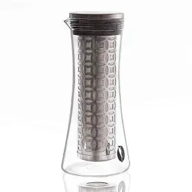 Penguin Coffee 602573380055 Cold Brew Iced Maker 1.6 Litercustomers Spoke We Listened. Version 2.0 No