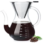 Unbreakable - Pour Over Coffee Maker With Double Stainless Filter 27 Fl White New. Price: $40.17.
