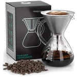 Reusable Stainless Steel Filter Drip Coffee Brewer New. Price: $41.99.